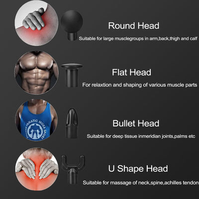 Massage Gun Deep Tissue - Back Muscle Massager w/High Torque Motor for Back Pain, Shoulder, Neck, Body, All Muscles Recover & Massage