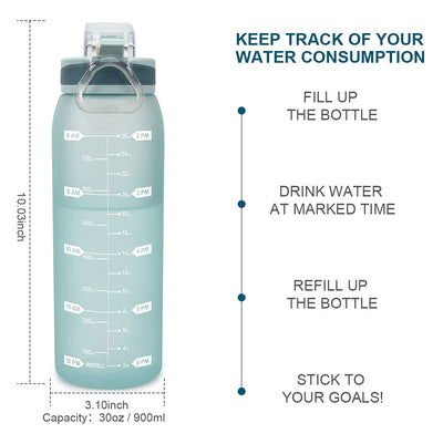 30oz Sport Water Bottle with Time Markers, Large Durable Gym Plastic Bottle Tritan BPA Free for Fitness, Outdoor Enthusiasts, Leakproof Gray (Pack of 1)