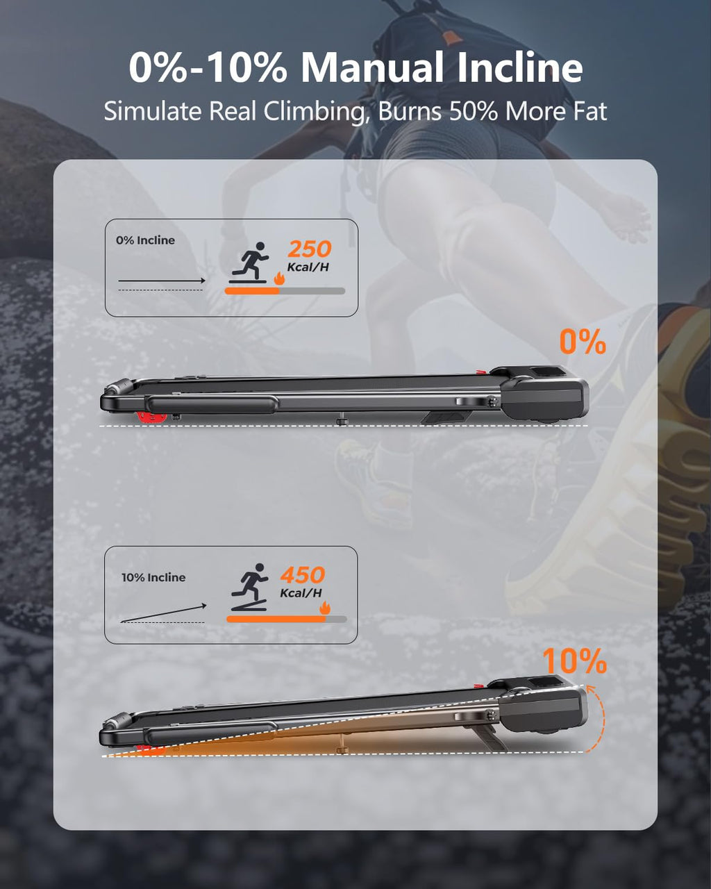 3 in 1 Under Desk Treadmill with Incline, Walking Pad with Removable Desk Workstation, Adjustable Height for Different Need, 300lbs Capacity, Foldable Compact for Home Small Office