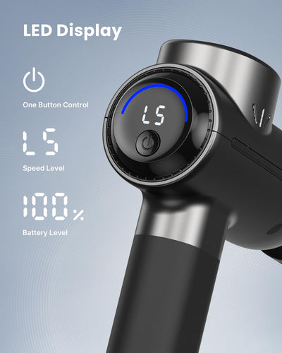 RENPHO Massage Gun Deep Tissue, Christmas Birthday Gifts for Women Men, Portable Percussion Massager for Back and Neck, Handheld Device with Carry Case, Active