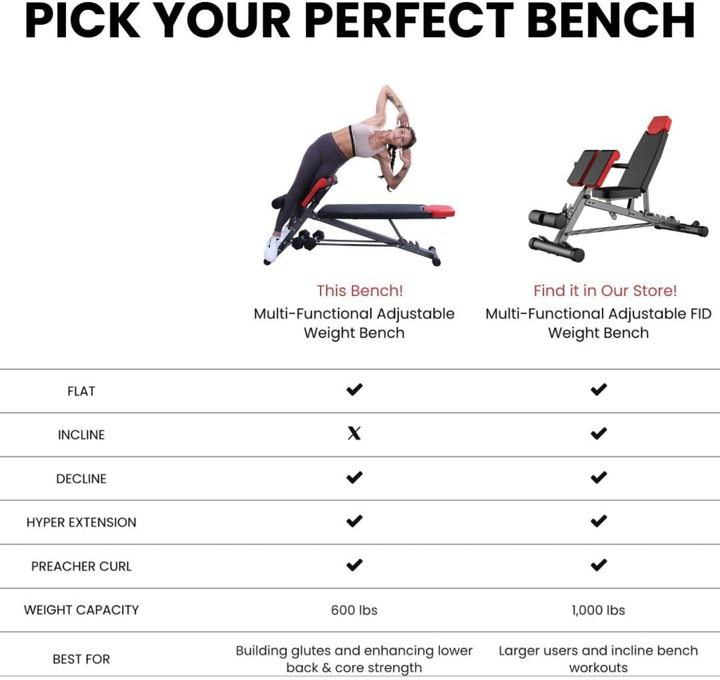 FF Finer Form Multi-Functional Weight Bench for Full All-in-One Body Workout – Adjustable Workout Bench Press for Home Gym, Fitness equipment for Back HyperExtension, Roman Chair Exercise, Sit up