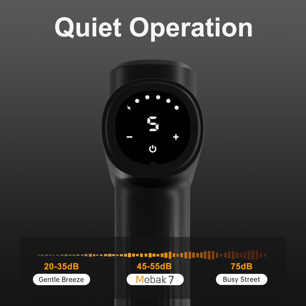 Mebak 7 Massage Gun, Massage Gun Deep Tissue for Pain Relief, Muscle Massager for Home, Office & Gym, 5 Speed Levels