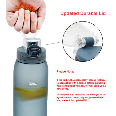 30oz Sport Water Bottle with Time Markers, Large Durable Gym Plastic Bottle Tritan BPA Free for Fitness, Outdoor Enthusiasts, Leakproof Gray (Pack of 1)