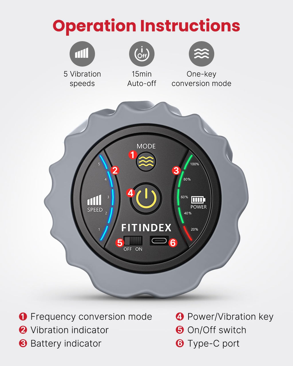 FITINDEX Vibrating Foam Roller for Back Pain, 5-Speed Muscle Massage, FSA HSA Eligible, Exercise, Muscles Deep Tissue, Physical Therapy, Pilates, Yoga, Neck, Leg, Rechargeable, Travel Portable Gray