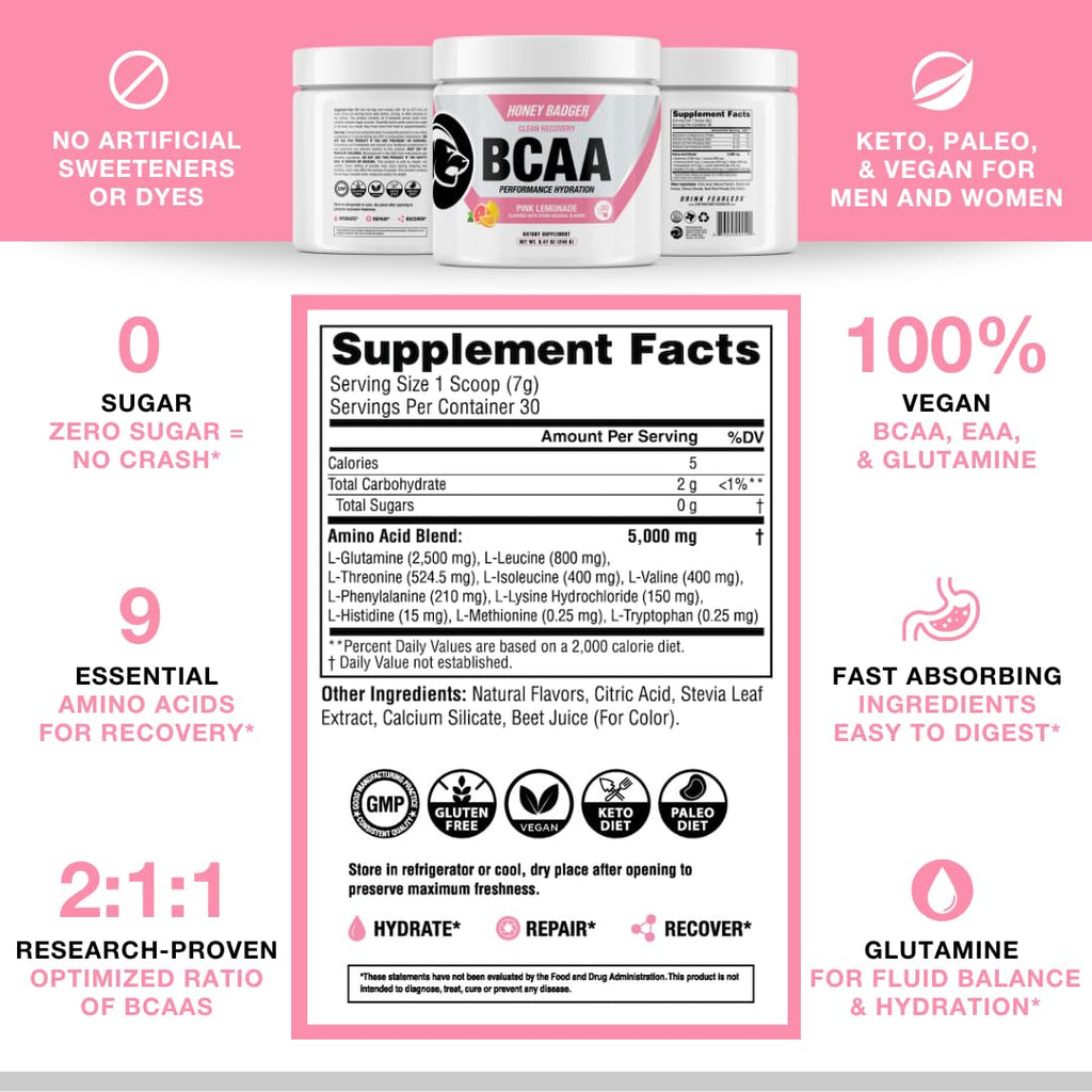 Honey Badger BCAA + EAA Amino Acids Powder, BCAAs + L-Glutamine, Keto, Vegan, Sugar Free for Men & Women, Hydration & Post Workout Muscle Recovery Drink Mix, Pink Lemonade, 30 Servings