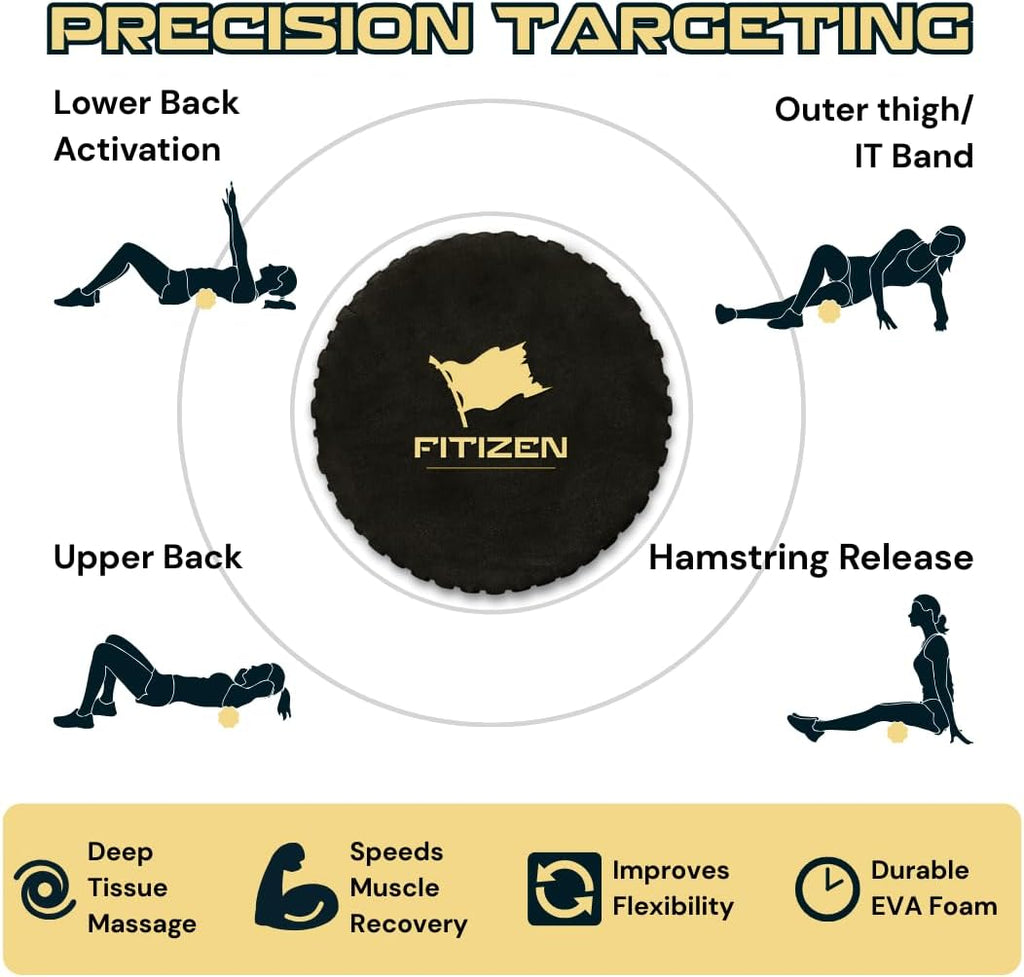 Fitizen Foam Roller – Muscle Massage Rehab Stiff Back Pain Physical Therapy Deep Tissue Firm Exercise Equipment Home Gym Stress Yoga Pilates for The Fit Citizen by FitNation