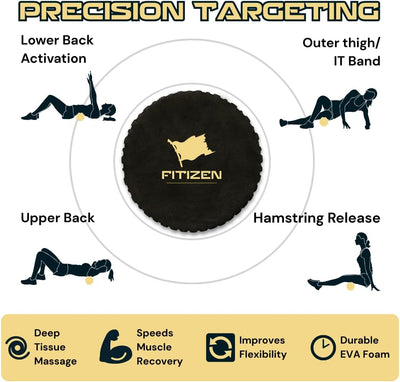 Fitizen Foam Roller – Muscle Massage Rehab Stiff Back Pain Physical Therapy Deep Tissue Firm Exercise Equipment Home Gym Stress Yoga Pilates for The Fit Citizen by FitNation