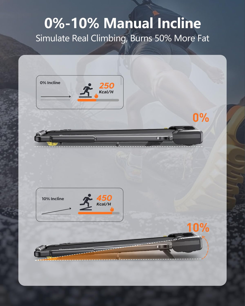 3 in 1 Under Desk Treadmill with Incline, Walking Pad with Removable Desk Workstation, Adjustable Height for Different Need, 300lbs Capacity, Foldable Compact for Home Small Office