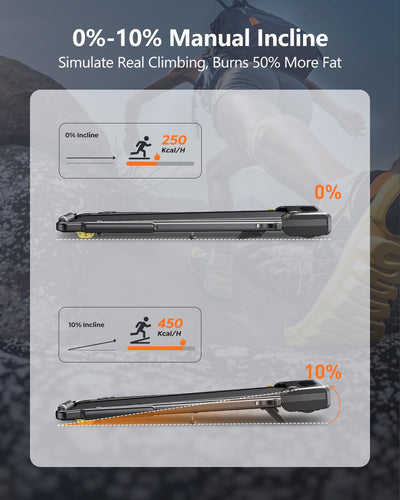 3 in 1 Under Desk Treadmill with Incline, Walking Pad with Removable Desk Workstation, Adjustable Height for Different Need, 300lbs Capacity, Foldable Compact for Home Small Office