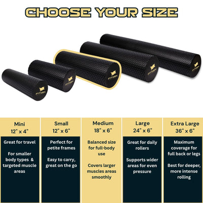 Fitizen Foam Roller – Muscle Massage Rehab Stiff Back Pain Physical Therapy Deep Tissue Firm Exercise Equipment Home Gym Stress Yoga Pilates for The Fit Citizen by FitNation