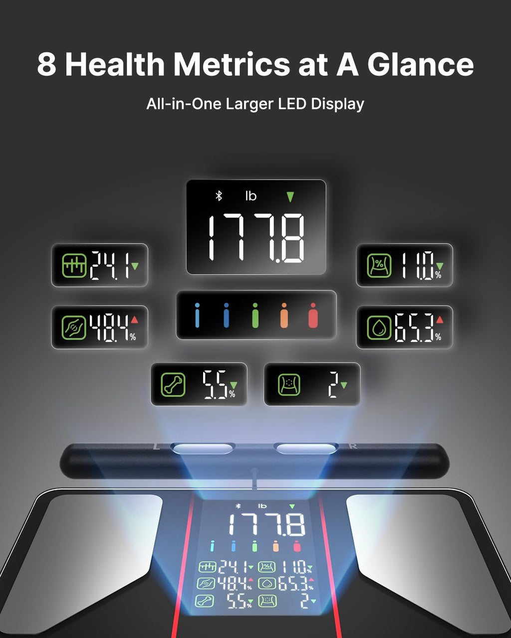 FITINDEX Smart Scale for Body Weight, Body Composition Analyzer with 8-Electrode Large Platform for Weight, BMI, Fat, Muscle Mass, Segmental Muscle Analysis, High Precision, 400 lbs