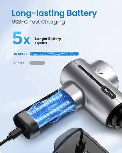 RENPHO Massage Gun Deep Tissue, Christmas Birthday Gifts for Women Men, Portable Percussion Massager for Back and Neck, Handheld Device with Carry Case, Active