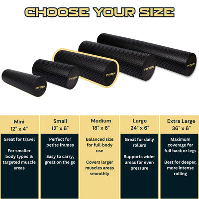 Fitizen Foam Roller – Muscle Massage Rehab Stiff Back Pain Physical Therapy Deep Tissue Firm Exercise Equipment Home Gym Stress Yoga Pilates for The Fit Citizen by FitNation