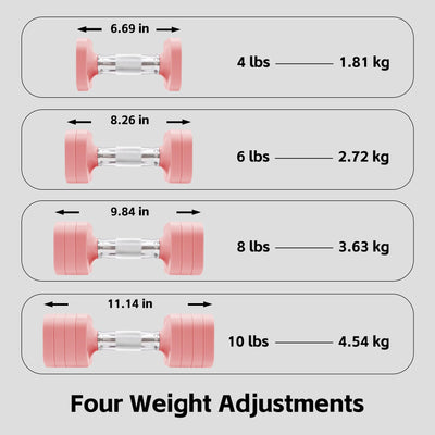 20LBS Adjustable Dumbbell Set, 4 in 1 Free Weights Dumbbells Set for,4lb 6lb 8lb 10lb, with Metal Non Slip Handle，Quick Change，Home Gym Strength Training Equipment for Men and Women