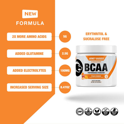 Honey Badger BCAA + EAA Amino Acids Powder, BCAAs + L-Glutamine, Keto, Vegan, Sugar Free for Men & Women, Hydration & Post Workout Muscle Recovery Drink Mix, Pink Lemonade, 30 Servings