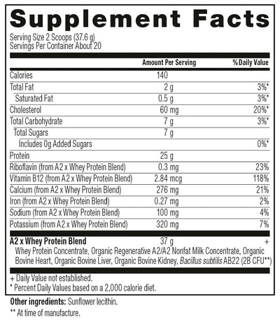 A2 Protein Powder, Peppermint Milkshake, 25 G Protein per Serving, Organic A2/A2 Whey Casein Blend With Probiotics and Celtic Sea Salt, Gluten Free Workout Supplement, Non GMO, 20 Serv, 27.4 Oz
