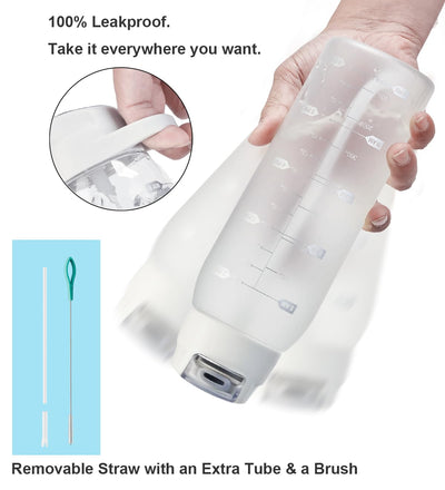 30oz Sport Water Bottle with Time Markers, Large Durable Gym Plastic Bottle Tritan BPA Free for Fitness, Outdoor Enthusiasts, Leakproof Gray (Pack of 1)