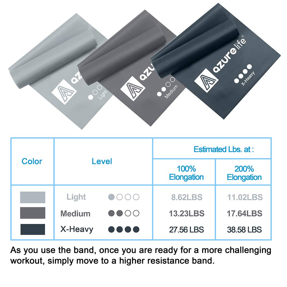 Resistance Bands,Professional Long Non-Latex Elastic Stretch Bands,Exercise Bands for Physical Therapy, Yoga, Pilates, Rehab, at-Home or The Gym Workouts, Strength Training