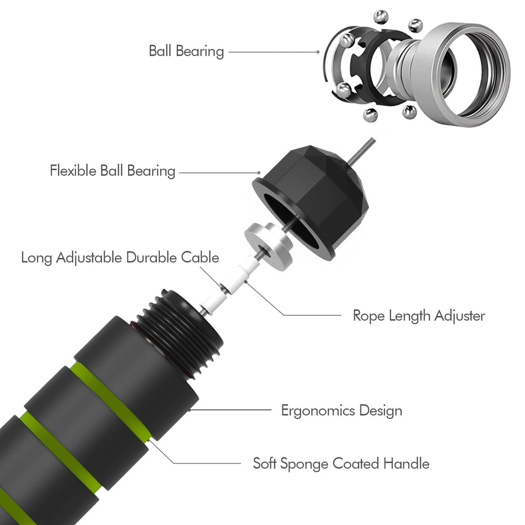 Jump Rope, Tangle-Free Rapid Speed Jumping Rope Cable with Ball Bearings for Women, Men, and Kids, Adjustable Steel Jump Rope with Foam Handles for Home Gym Exercise Fitness Workout Equipment & Slim Body