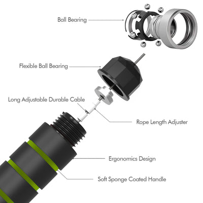 Jump Rope, Tangle-Free Rapid Speed Jumping Rope Cable with Ball Bearings for Women, Men, and Kids, Adjustable Steel Jump Rope with Foam Handles for Home Gym Exercise Fitness Workout Equipment & Slim Body