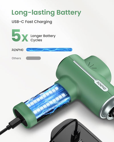 RENPHO Massage Gun Deep Tissue, Christmas Birthday Gifts for Women Men, Portable Percussion Massager for Back and Neck, Handheld Device with Carry Case, Active