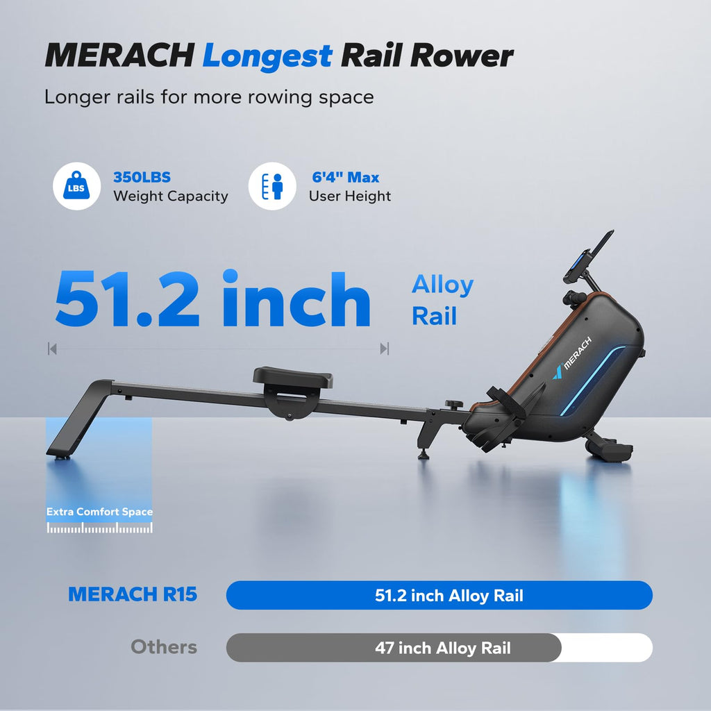 MERACH Rowing Machines for Home, Powerful Electromagnetic Row Machine with 51.2" Extended Rail, 16-Level Handle Resistance Adjustment Rower, 350 LBS Load Capacity, Ergonomic Comfort Seat, Easy Storage