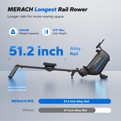 MERACH Rowing Machines for Home, Powerful Electromagnetic Row Machine with 51.2" Extended Rail, 16-Level Handle Resistance Adjustment Rower, 350 LBS Load Capacity, Ergonomic Comfort Seat, Easy Storage