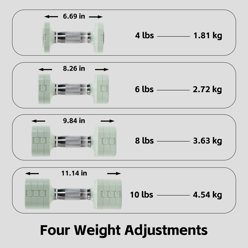 20LBS Adjustable Dumbbell Set, 4 in 1 Free Weights Dumbbells Set for,4lb 6lb 8lb 10lb, with Metal Non Slip Handle，Quick Change，Home Gym Strength Training Equipment for Men and Women