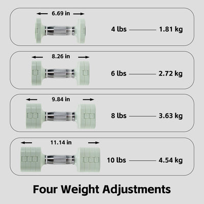 20LBS Adjustable Dumbbell Set, 4 in 1 Free Weights Dumbbells Set for,4lb 6lb 8lb 10lb, with Metal Non Slip Handle，Quick Change，Home Gym Strength Training Equipment for Men and Women