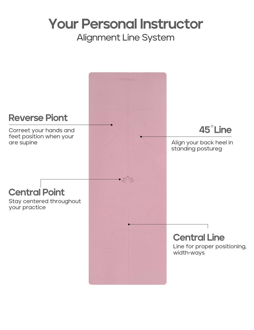 Heathyoga Eco Friendly Non Slip Yoga Mat, Body Alignment System, SGS Certified TPE Material - Textured Non Slip Surface and Optimal Cushioning,72"x 26" Thickness 1/4"