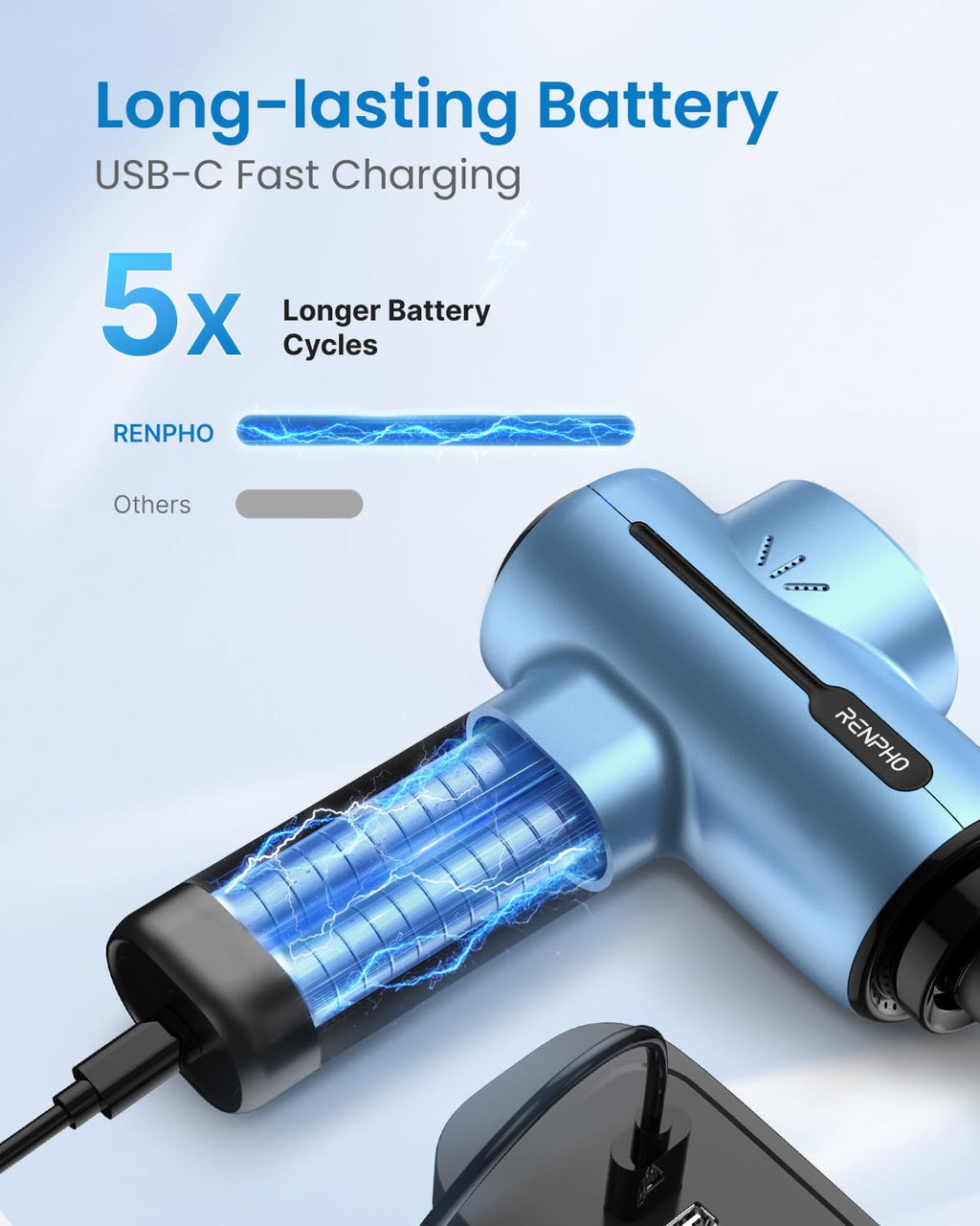 RENPHO Massage Gun Deep Tissue, Christmas Birthday Gifts for Women Men, Portable Percussion Massager for Back and Neck, Handheld Device with Carry Case, Active