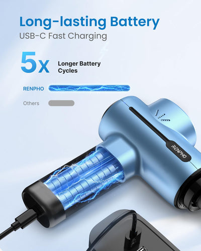 RENPHO Massage Gun Deep Tissue, Christmas Birthday Gifts for Women Men, Portable Percussion Massager for Back and Neck, Handheld Device with Carry Case, Active