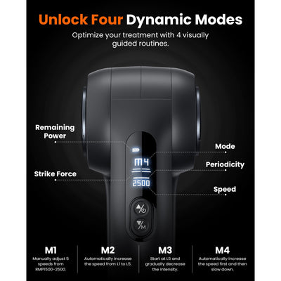 BOB AND BRAD D5 Pro Plus Massage Gun with Heat, FSA Eligible/HSA Eligible, 13mm Amplitude Deep Tissue Percussion Massage Gun with Max Power for Muscle Therapy, Professional Muscle Massager, Ideal Gift