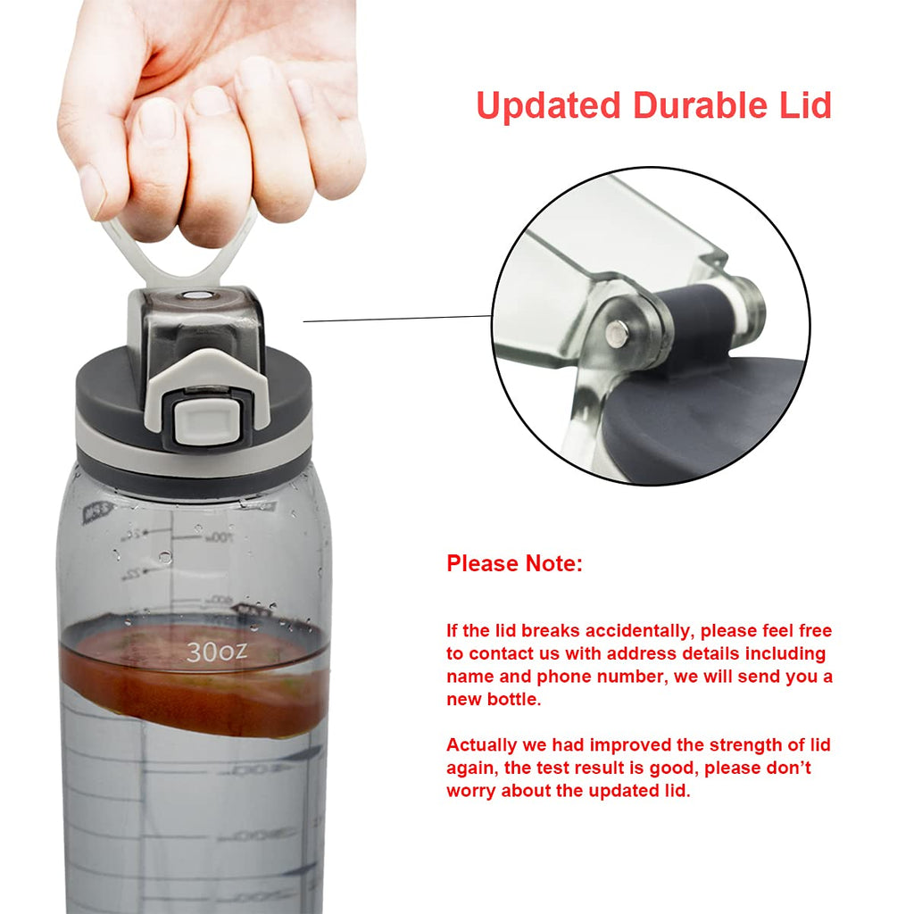 30oz Sport Water Bottle with Time Markers, Large Durable Gym Plastic Bottle Tritan BPA Free for Fitness, Outdoor Enthusiasts, Leakproof Gray (Pack of 1)