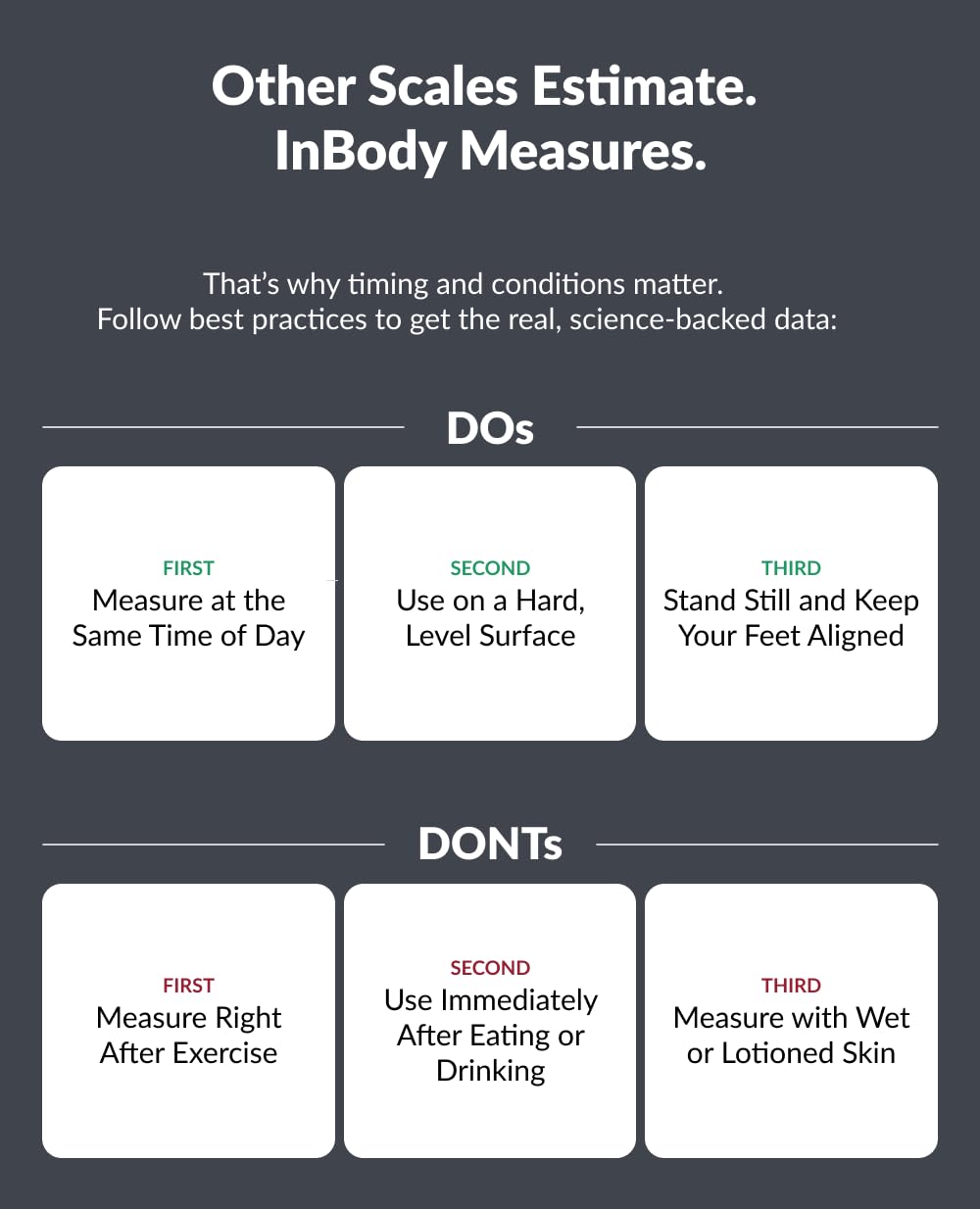InBody Dial H20 | Body Composition Scale Most Accurate | Smart Scale with BMI, Body Fat, Muscle Mass | Weight Scale with Body Fat and Muscle