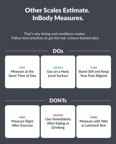 InBody Dial H20 | Body Composition Scale Most Accurate | Smart Scale with BMI, Body Fat, Muscle Mass | Weight Scale with Body Fat and Muscle