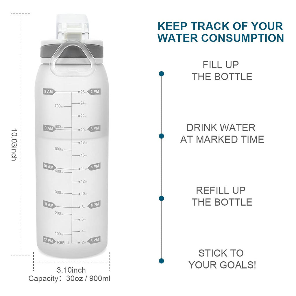 30oz Sport Water Bottle with Time Markers, Large Durable Gym Plastic Bottle Tritan BPA Free for Fitness, Outdoor Enthusiasts, Leakproof Gray (Pack of 1)