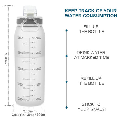 30oz Sport Water Bottle with Time Markers, Large Durable Gym Plastic Bottle Tritan BPA Free for Fitness, Outdoor Enthusiasts, Leakproof Gray (Pack of 1)