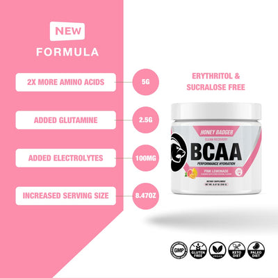 Honey Badger BCAA + EAA Amino Acids Powder, BCAAs + L-Glutamine, Keto, Vegan, Sugar Free for Men & Women, Hydration & Post Workout Muscle Recovery Drink Mix, Pink Lemonade, 30 Servings