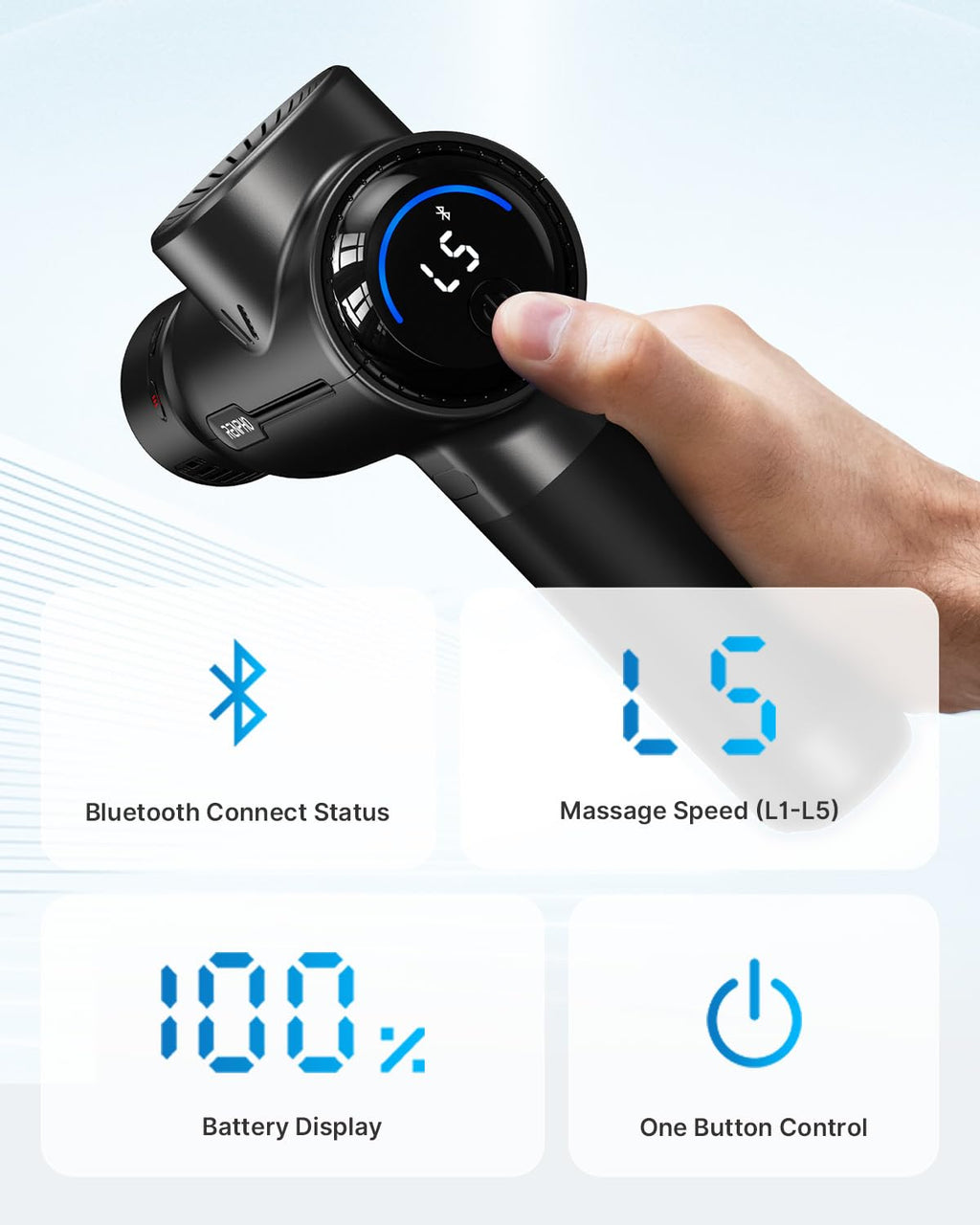 RENPHO Massage Gun Deep Tissue, Christmas Birthday Gifts for Women Men, Portable Percussion Massager for Back and Neck, Handheld Device with Carry Case, Active