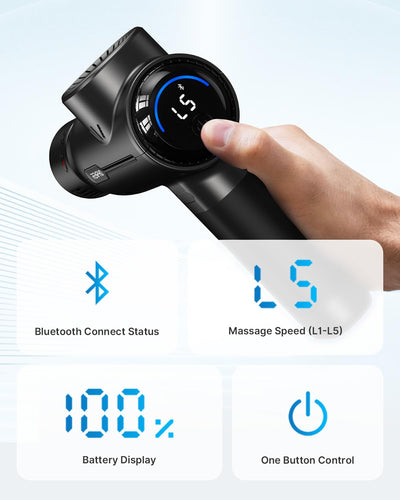 RENPHO Massage Gun Deep Tissue, Christmas Birthday Gifts for Women Men, Portable Percussion Massager for Back and Neck, Handheld Device with Carry Case, Active