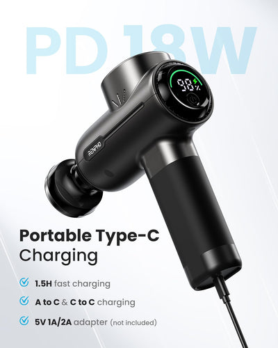 RENPHO Massage Gun Deep Tissue, Christmas Birthday Gifts for Women Men, Portable Percussion Massager for Back and Neck, Handheld Device with Carry Case, Active