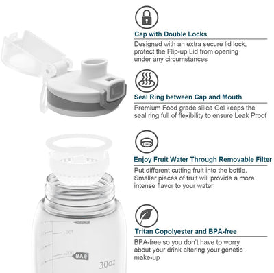 30oz Sport Water Bottle with Time Markers, Large Durable Gym Plastic Bottle Tritan BPA Free for Fitness, Outdoor Enthusiasts, Leakproof Gray (Pack of 1)