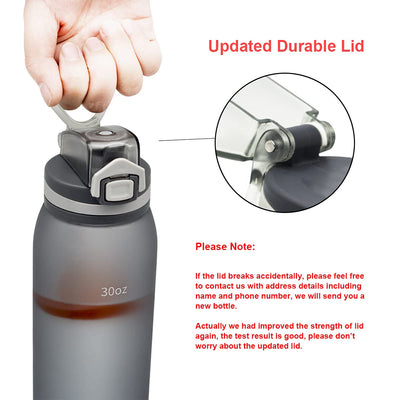 30oz Sport Water Bottle with Time Markers, Large Durable Gym Plastic Bottle Tritan BPA Free for Fitness, Outdoor Enthusiasts, Leakproof Gray (Pack of 1)