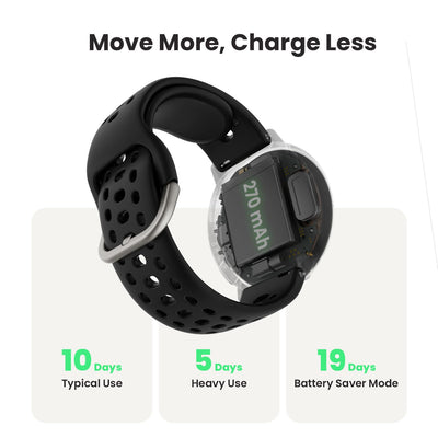Amazfit Active 2 Sport Smart Watch Fitness Tracker for Android and iPhone, 44mm, 10 Day Battery, Water Resistant, GPS Maps, Sleep Monitor, 160+ Workout Modes, 400 Face Styles, Silicone Strap, Free App