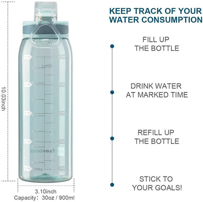 30oz Sport Water Bottle with Time Markers, Large Durable Gym Plastic Bottle Tritan BPA Free for Fitness, Outdoor Enthusiasts, Leakproof Gray (Pack of 1)