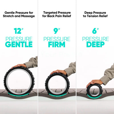 FitBeast Back Roller, Back Wheel Foam Roller - Targeted Muscle Roller for Deep Tissue Massage, Back Stretcher