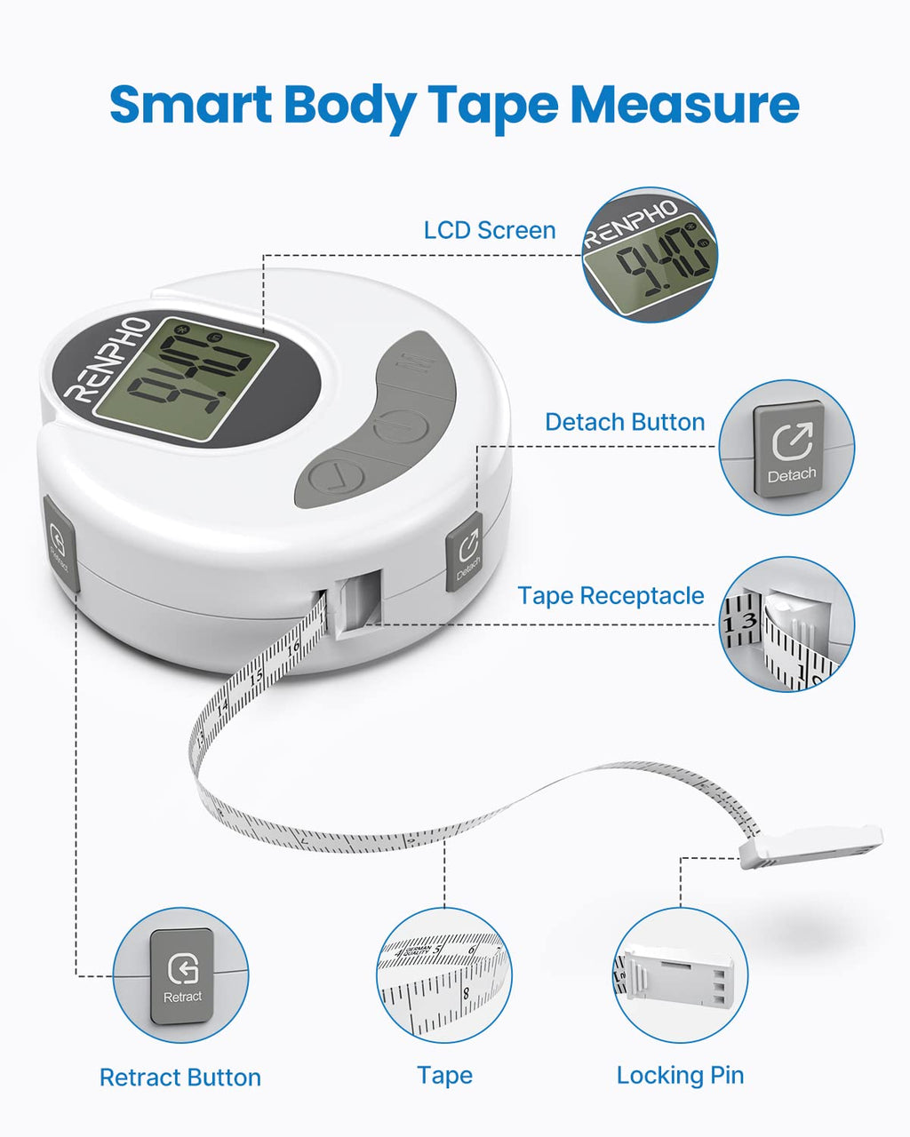 RENPHO Smart Scale for Body Weight, Weight Scale with 7-in-1 Large Display for BMI, Body Fat, Muscle Mass, 13 Body Composition, High Accurate Bluetooth Scale, 500lbs, 11.8", Elis 2XL