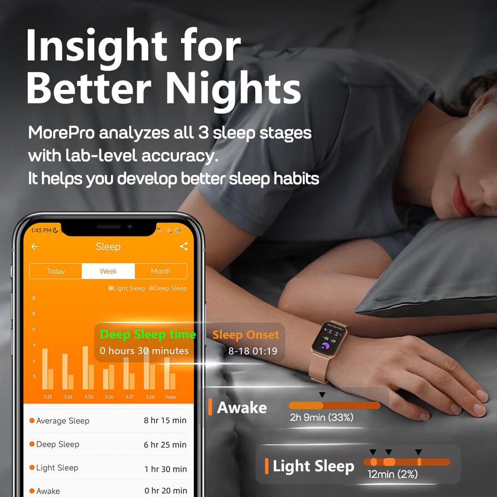 MorePro Health Fitness Tracker with Blood oxy-gen Monitor and 24/7 Heart Rate and Blood Pressure, Sleep Monitor, 120+ Sport Modes Waterproof Fitness Watch for Women Men Android iOS, Black