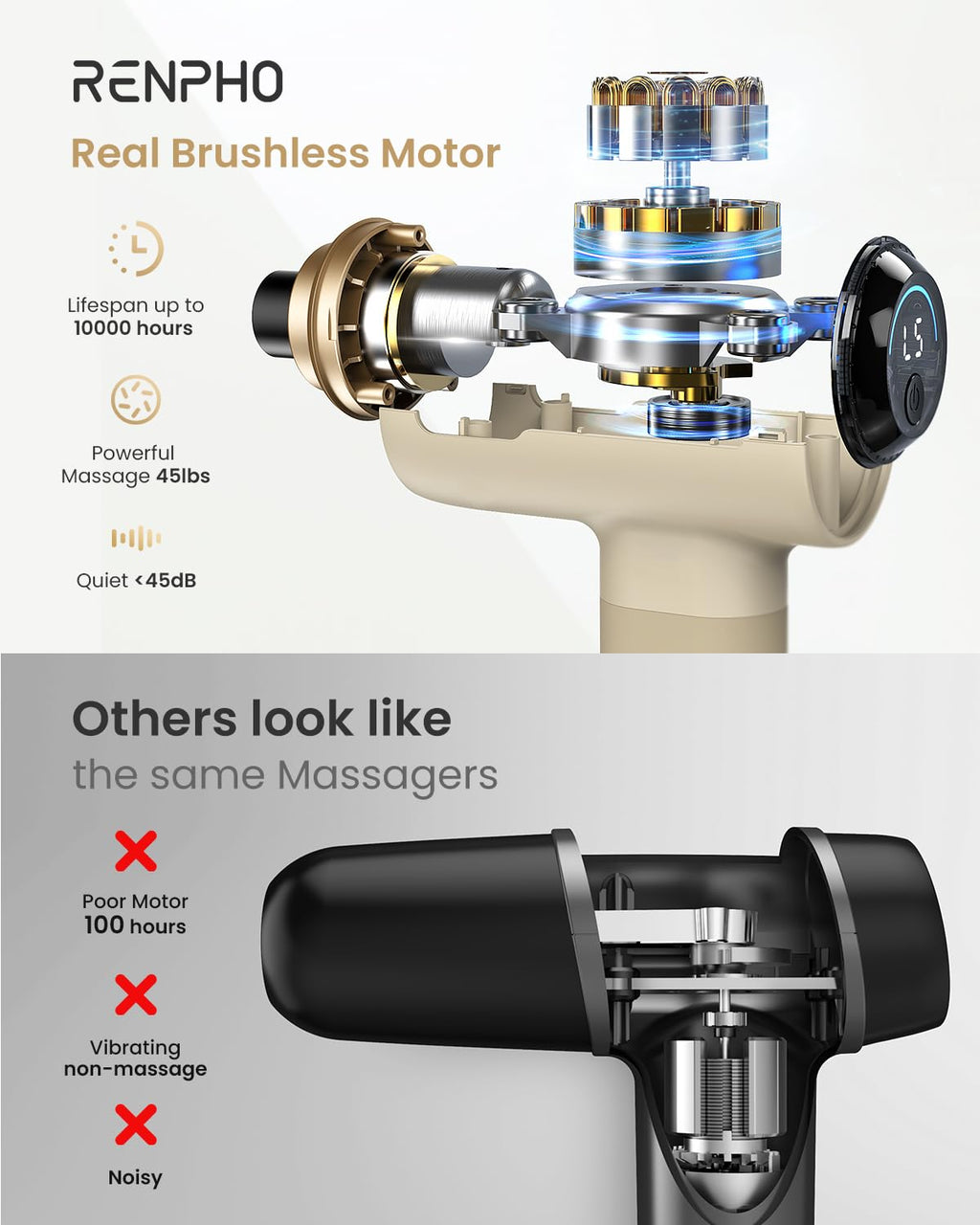 RENPHO Massage Gun Deep Tissue, Christmas Birthday Gifts for Women Men, Portable Percussion Massager for Back and Neck, Handheld Device with Carry Case, Active